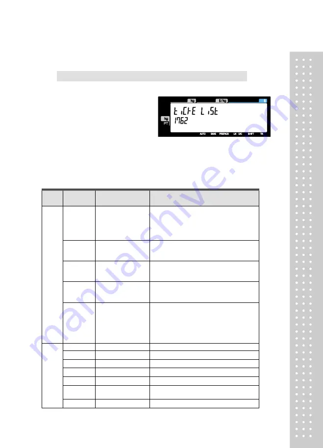 CAS CL5200J Series Manual Download Page 112