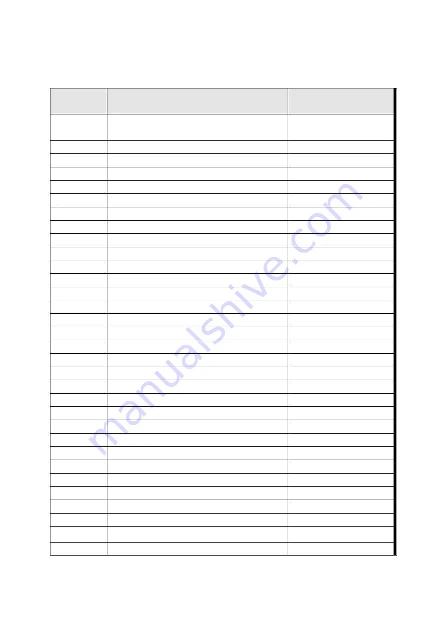 CAS NT-302A Manual Download Page 16