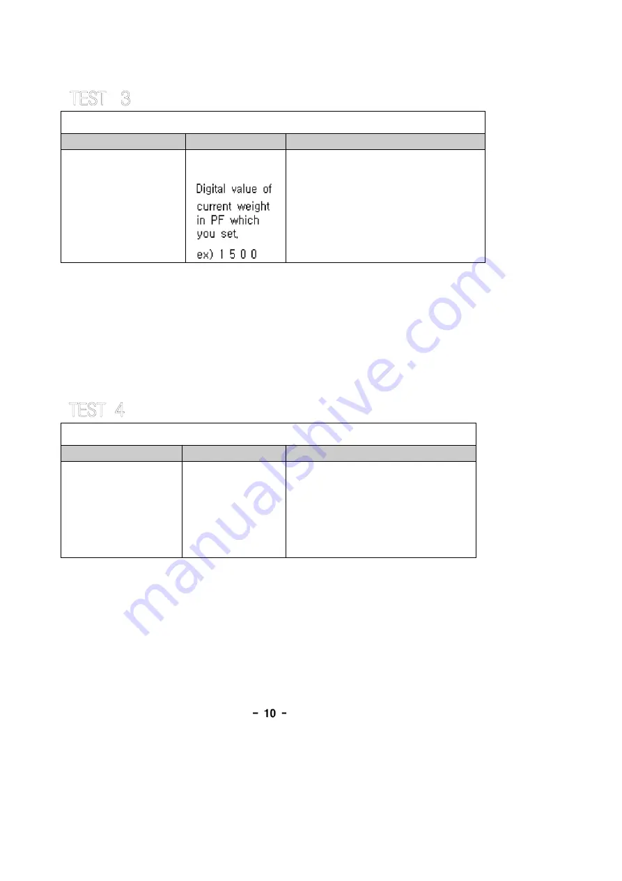 CAS Road Weigher RW-2601P Service Manual Download Page 11