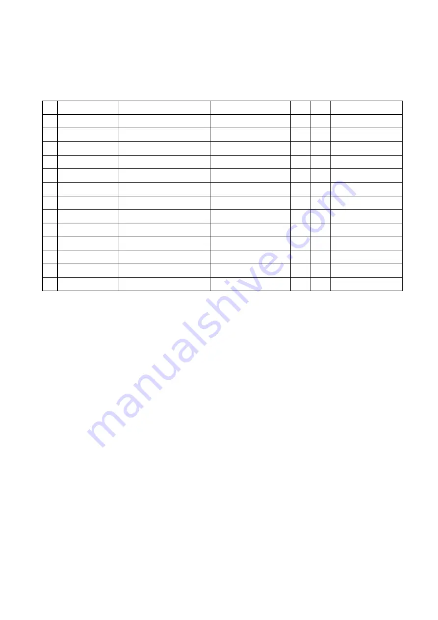 CAS RW Series Service Manual Download Page 19