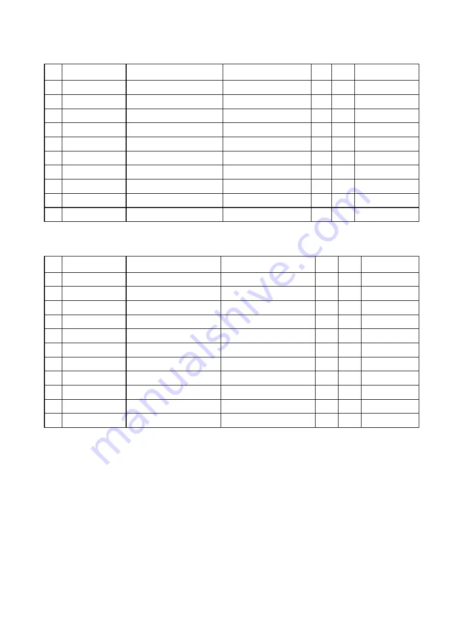 CAS RW Series Service Manual Download Page 21