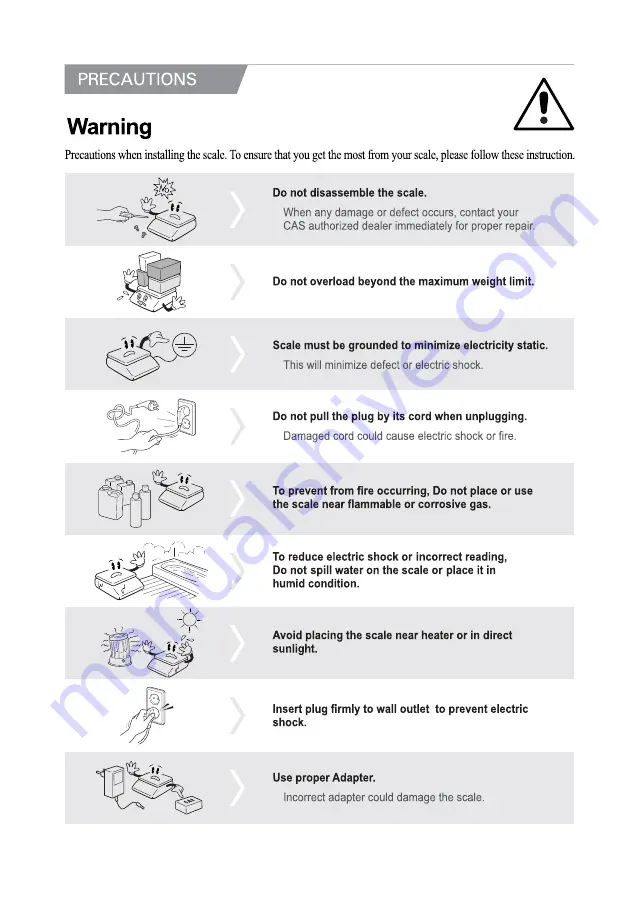 CAS SW II Series Owner'S Manual Download Page 3