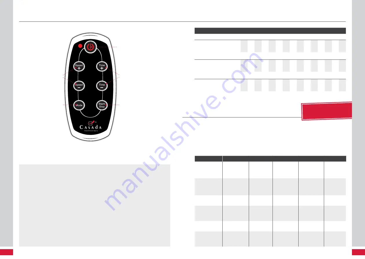 Casada PowerBoard 2.0 Скачать руководство пользователя страница 62