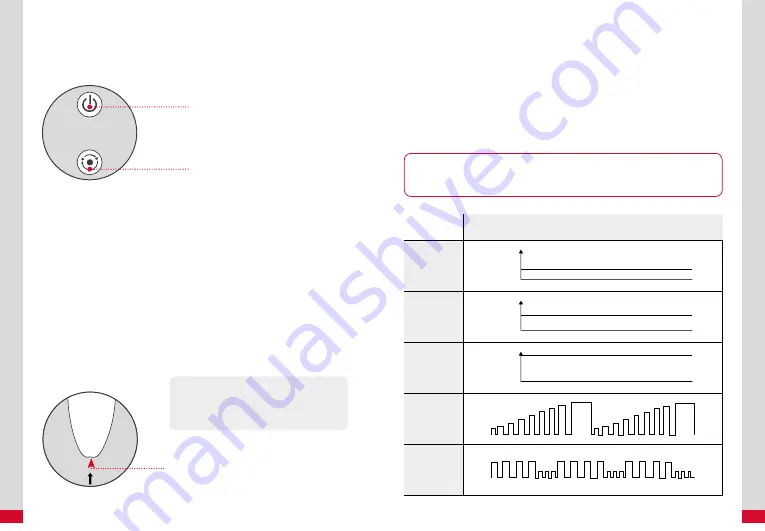 Casada SCOOP Manual Download Page 20