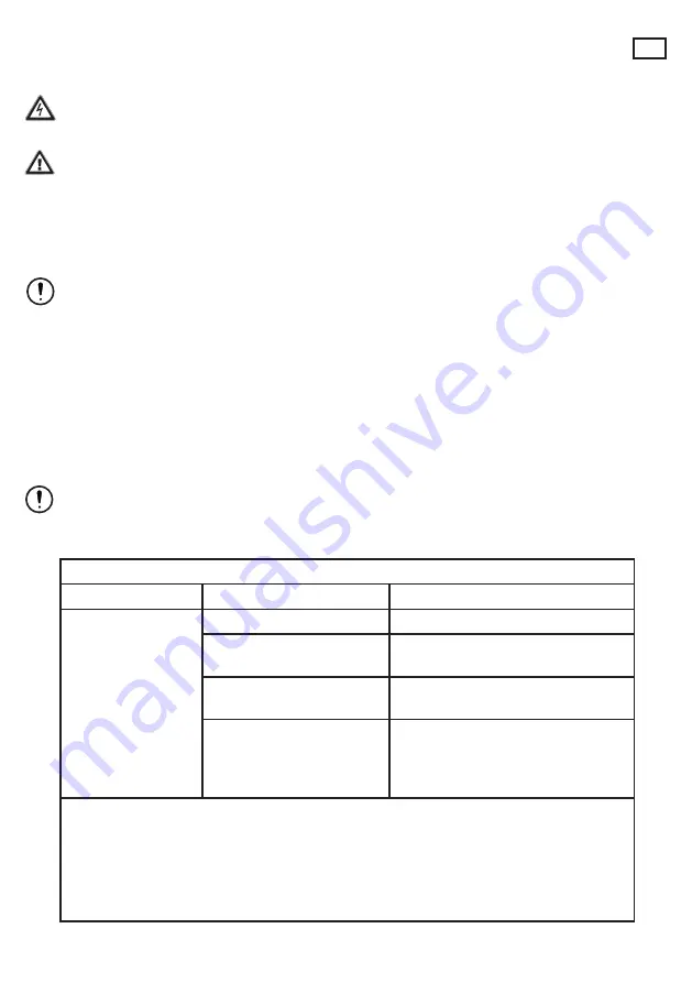 CasaFan 64501 Mounting And Operating Manual Download Page 9