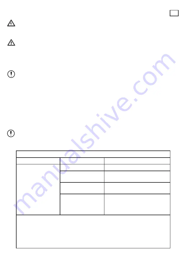 CasaFan 64501 Mounting And Operating Manual Download Page 27