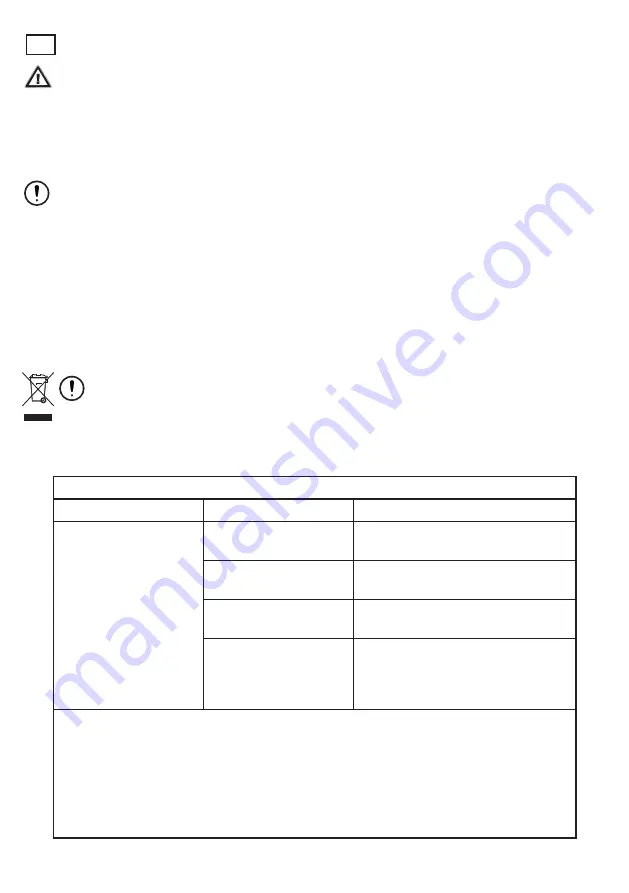 CasaFan 64501 Скачать руководство пользователя страница 36