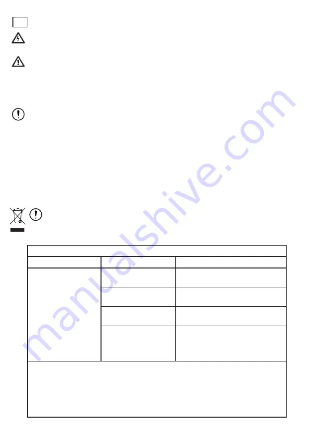 CasaFan 64501 Mounting And Operating Manual Download Page 42