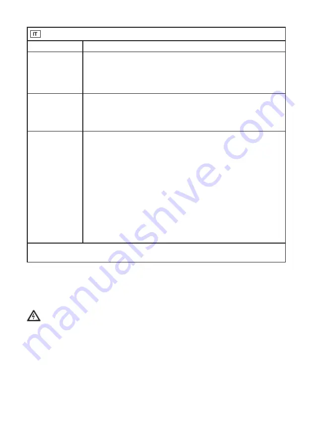 CasaFan ECO GAMMA 103 Mounting And Operating Manual Download Page 55