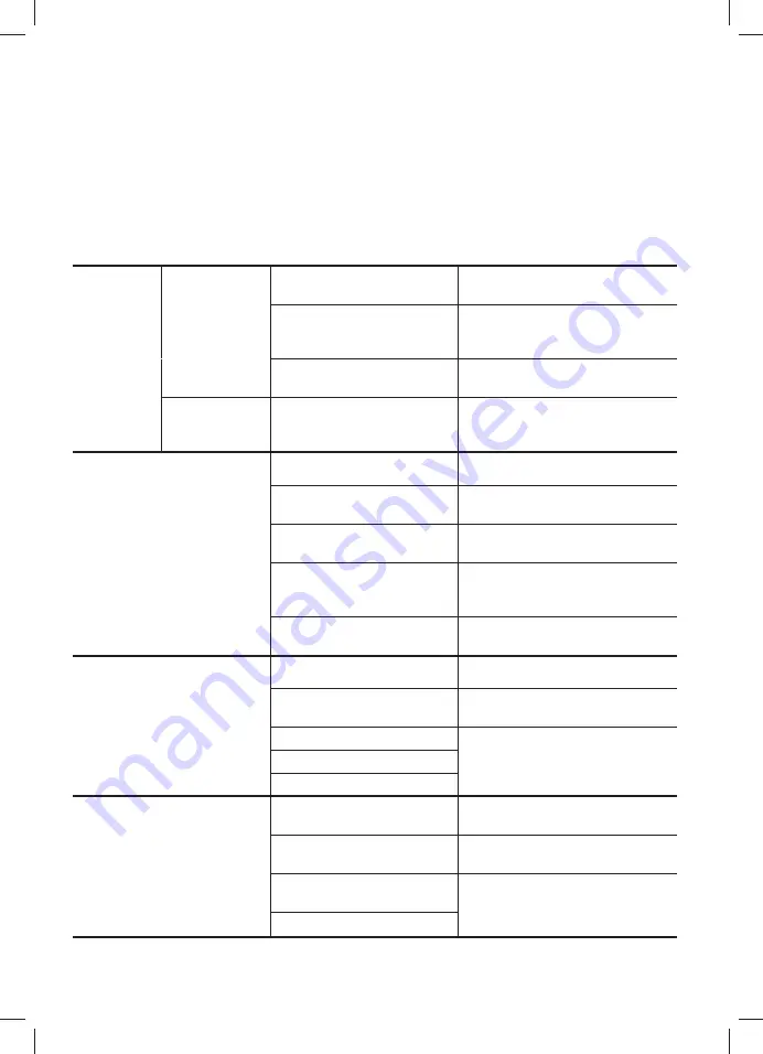 Casals ABW-VAF-70P Manual Download Page 18