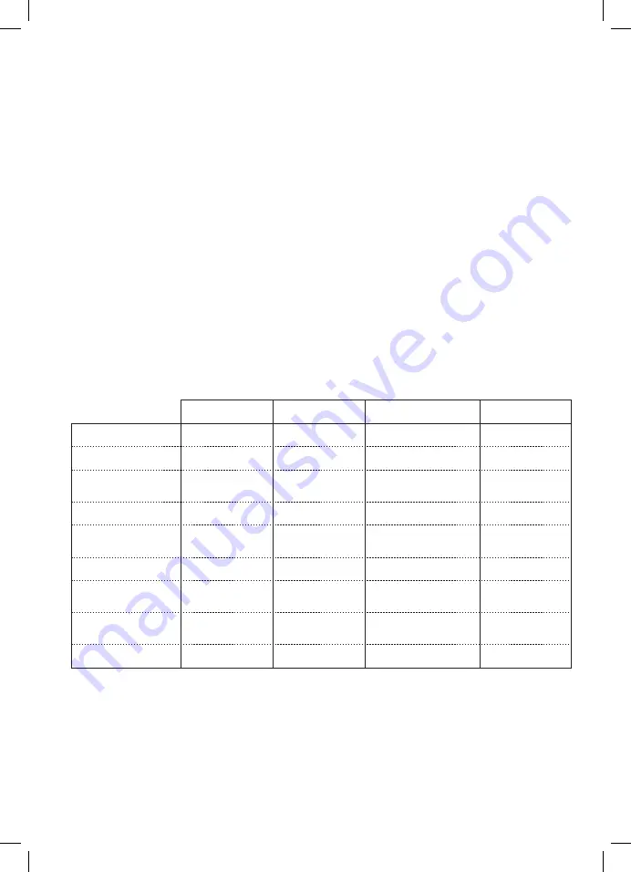 Casals CAG20/180S Manual Download Page 37