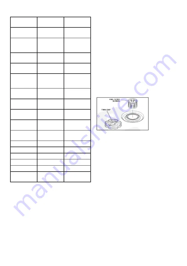 Casals GEN5500 Original Instructions Manual Download Page 6