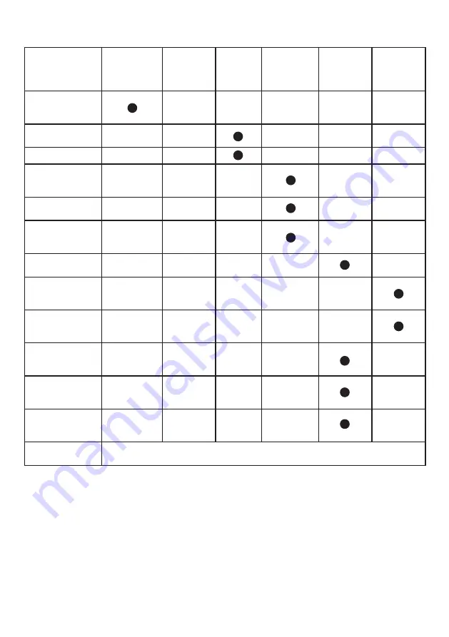 Casals GEN5500 Original Instructions Manual Download Page 35