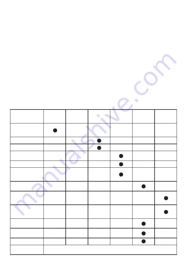 Casals GEN5500A Original Instructions Manual Download Page 8