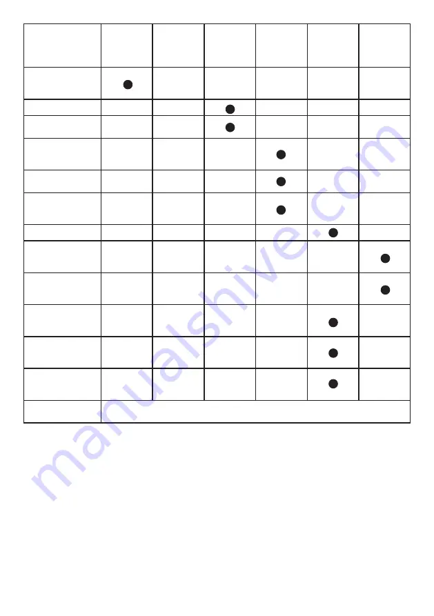 Casals GEN5500A Original Instructions Manual Download Page 17