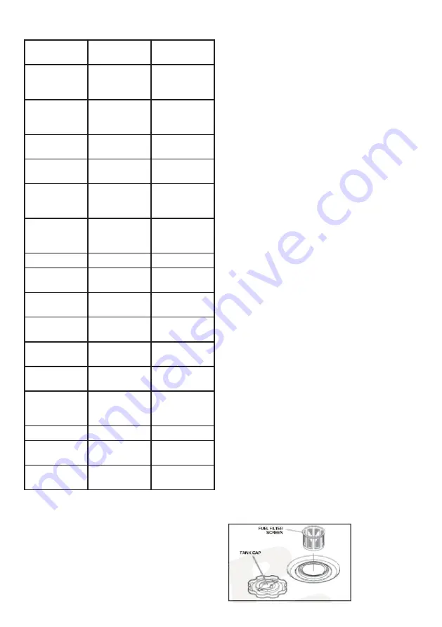 Casals GEN5500A Original Instructions Manual Download Page 24