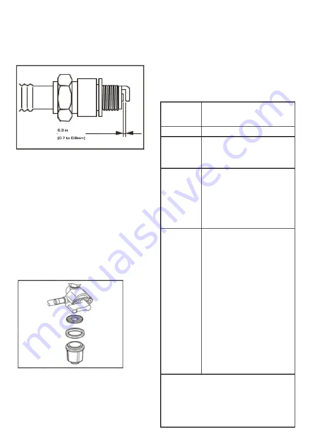 Casals GEN7000 Original Instructions Manual Download Page 18