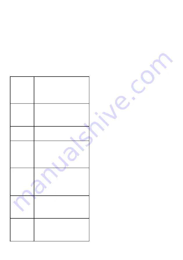 Casals GEN7000 Original Instructions Manual Download Page 19