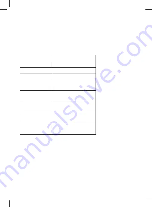 Casals SD280X Manual Download Page 24