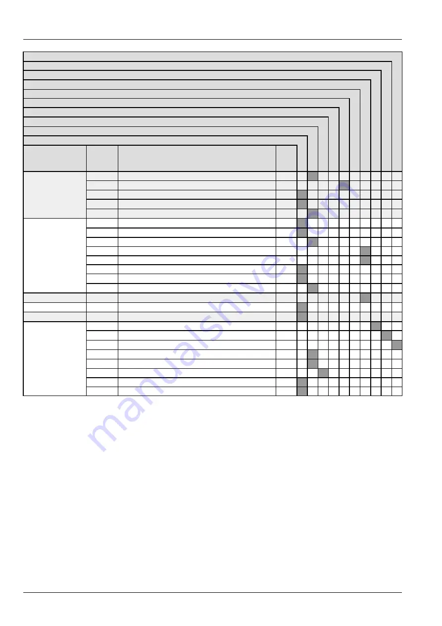 Case 570NXT Operator'S Manual Download Page 166