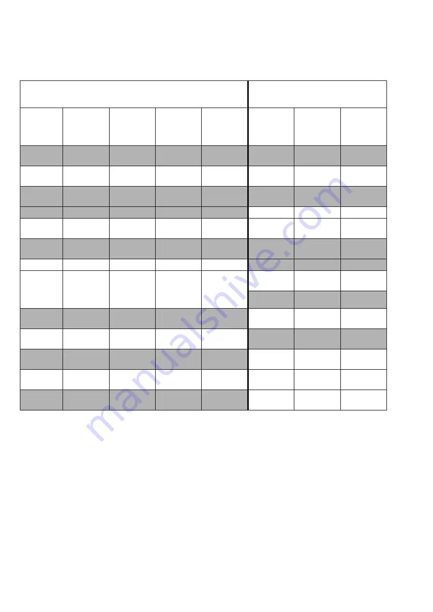 Case 621F Service Manual Download Page 15