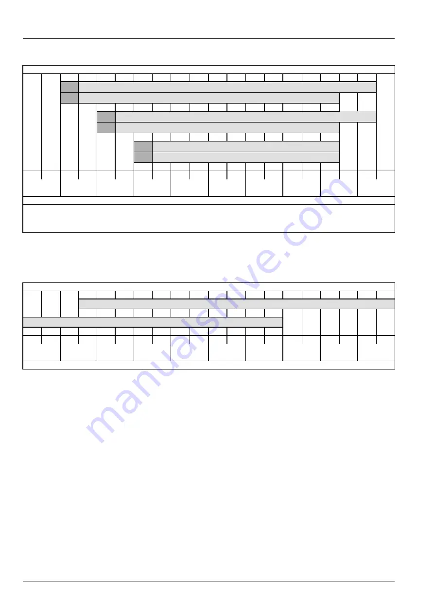 Case 621G Stage IV Скачать руководство пользователя страница 218