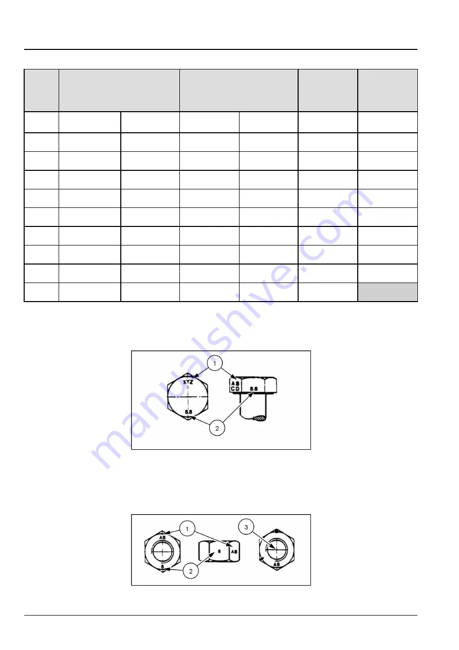 Case 721E Service Manual Download Page 21