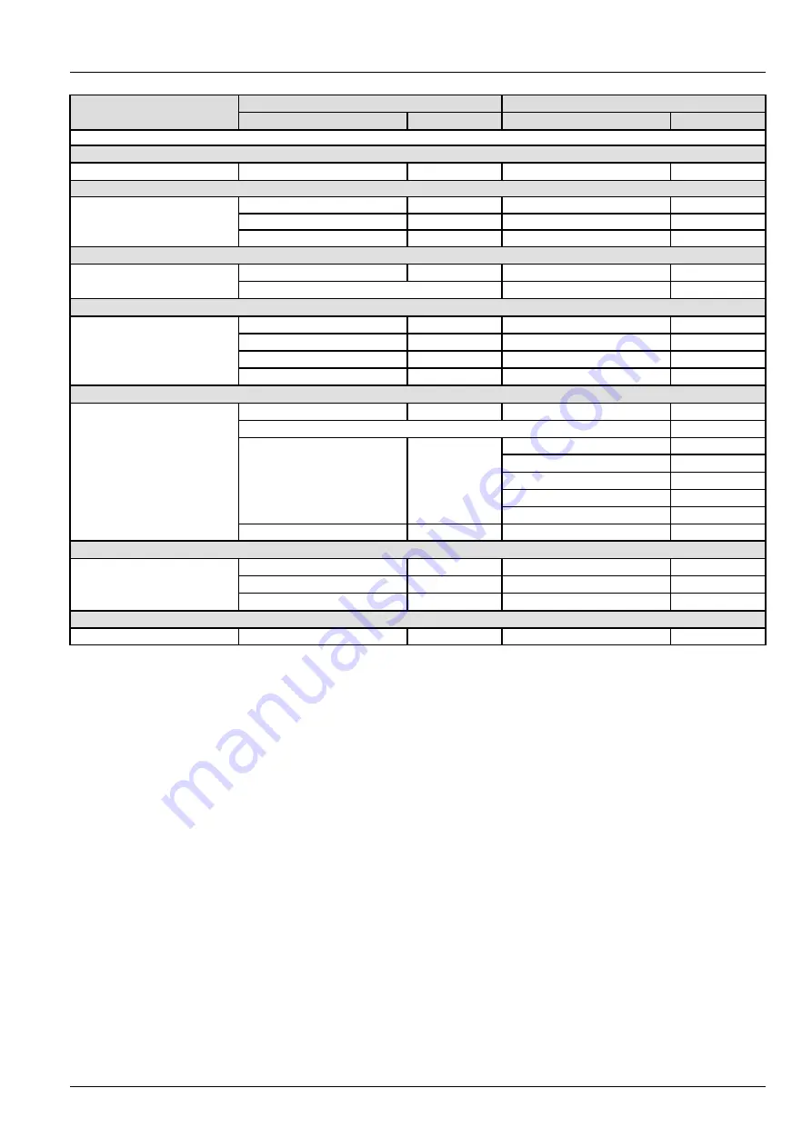 Case 721G Stage IV Operator'S Manual Download Page 15