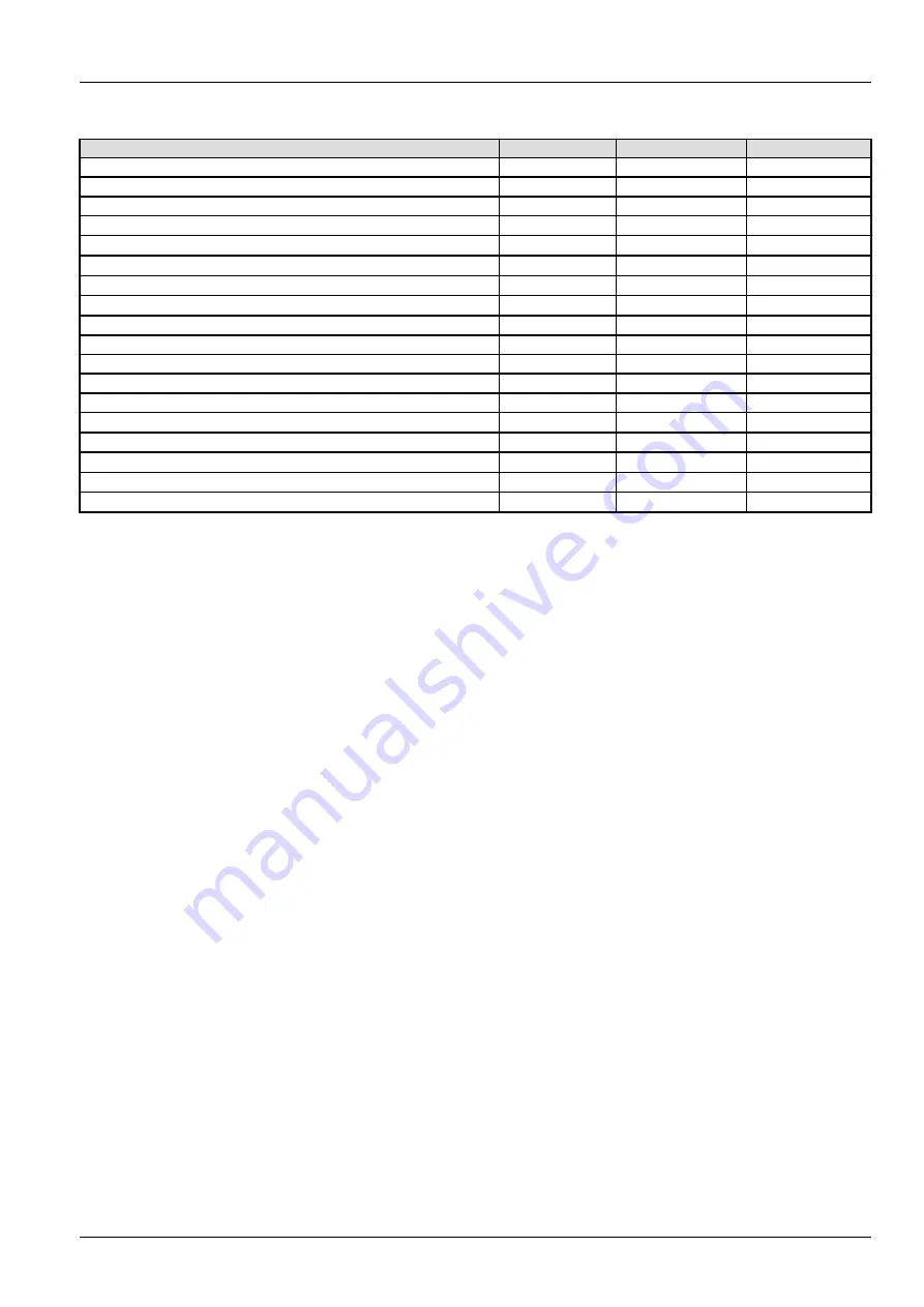 Case 721G Stage IV Operator'S Manual Download Page 155