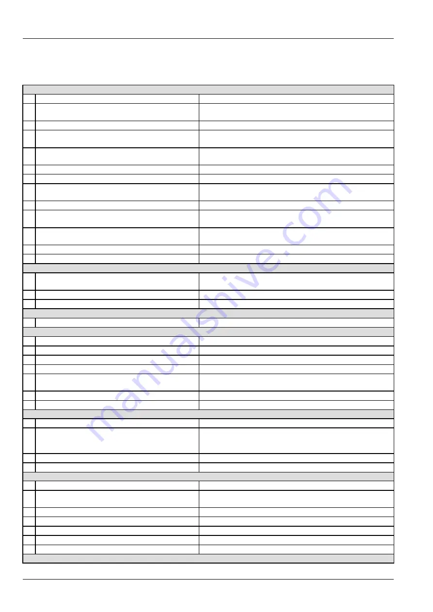 Case 721G Stage IV Operator'S Manual Download Page 246