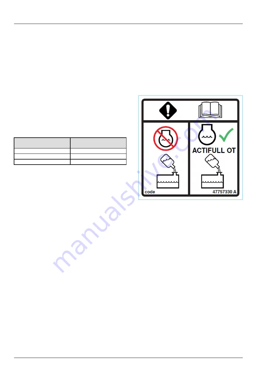 Case 721G Stage IV Operator'S Manual Download Page 256