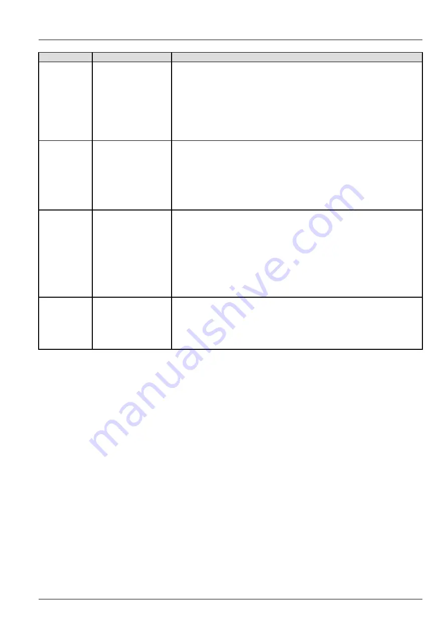 Case 721G Stage IV Operator'S Manual Download Page 263