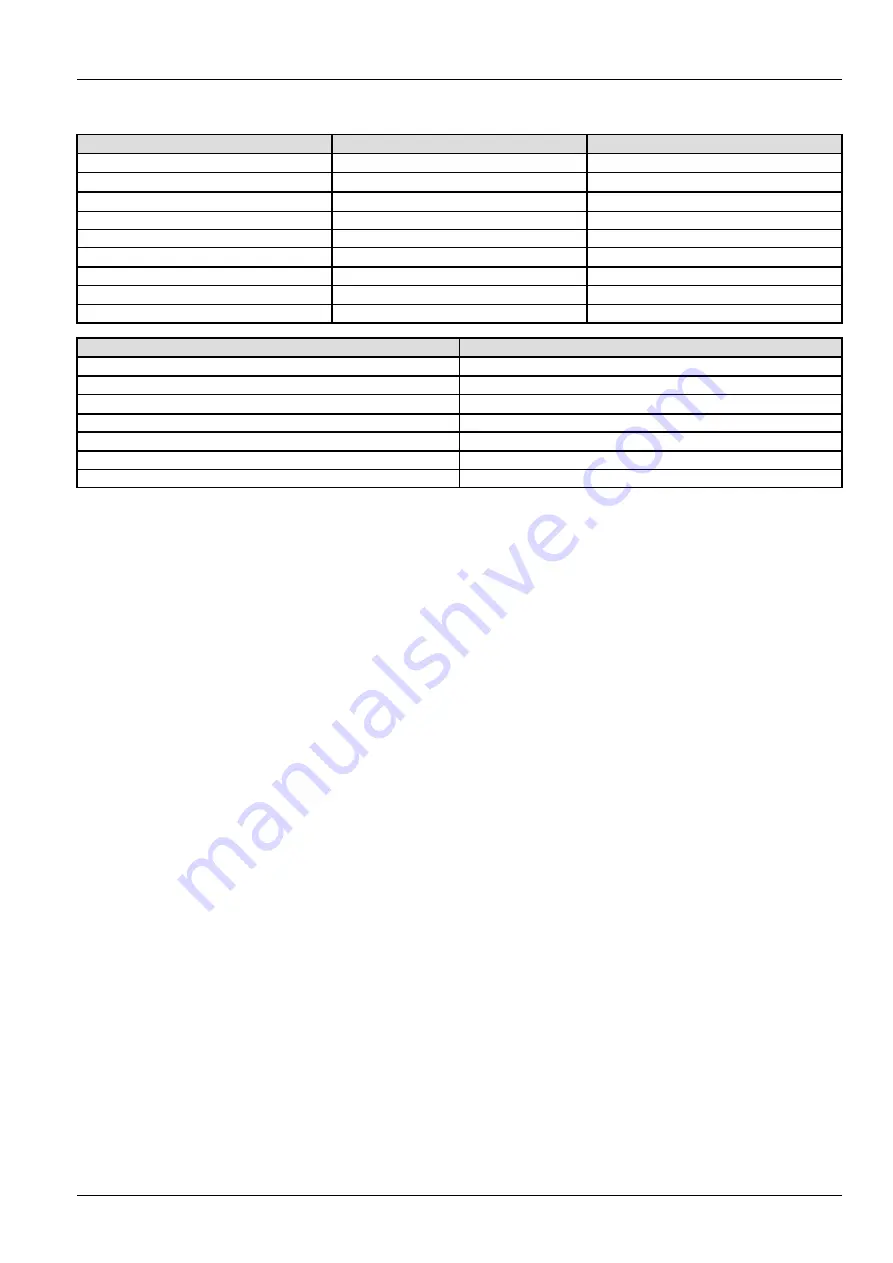 Case 721G Stage IV Operator'S Manual Download Page 415