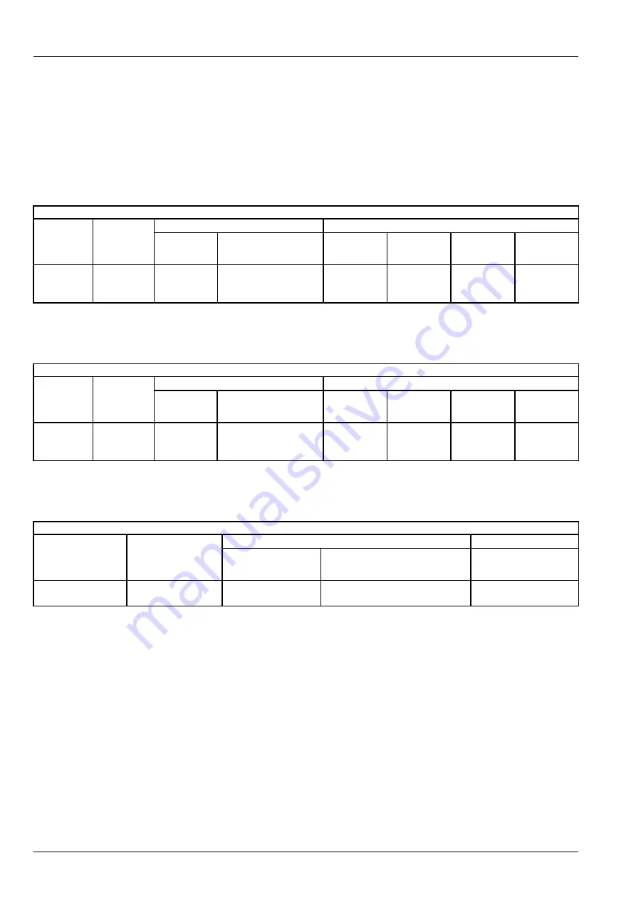 Case CX490D Operator'S Manual Download Page 330