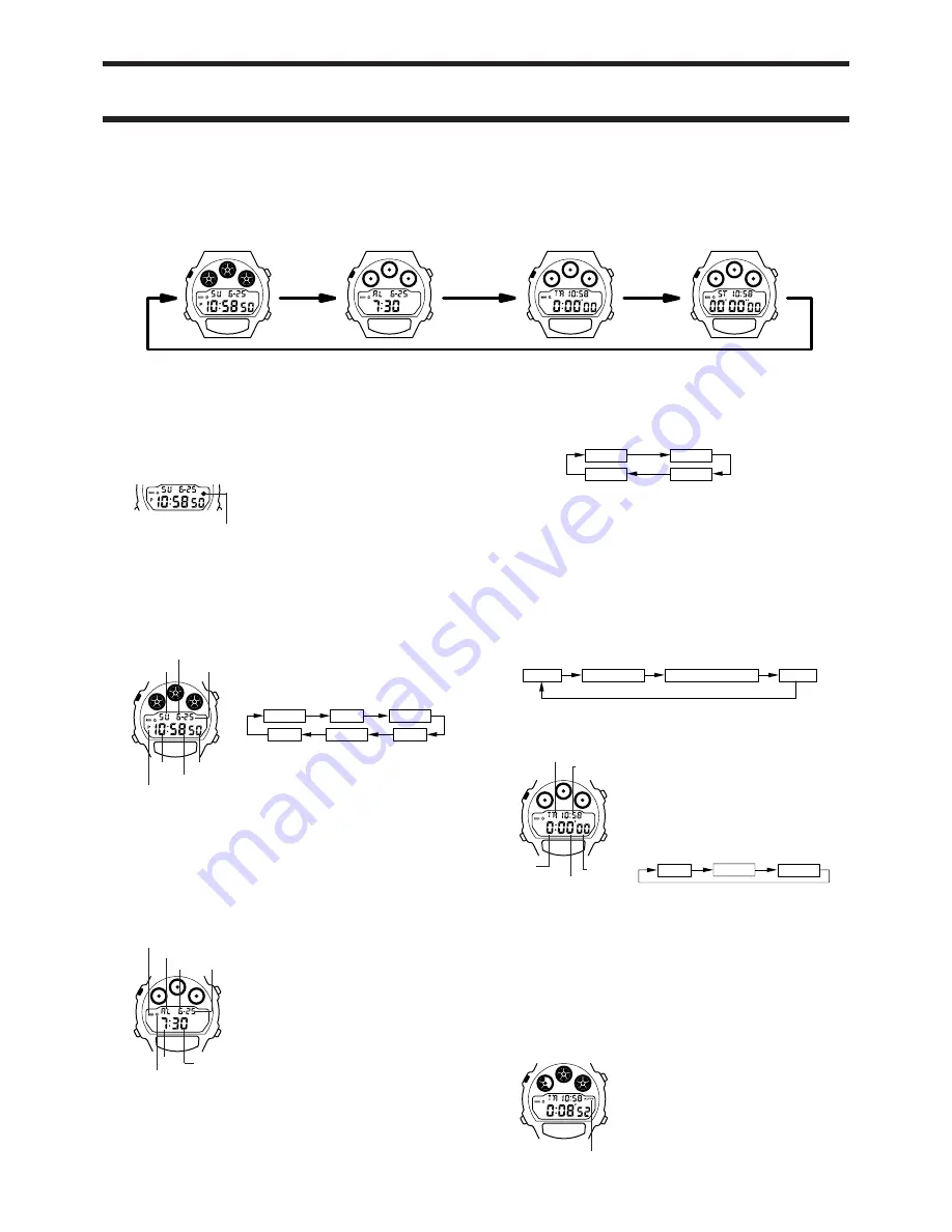 Casio 1534 General Manual Download Page 1