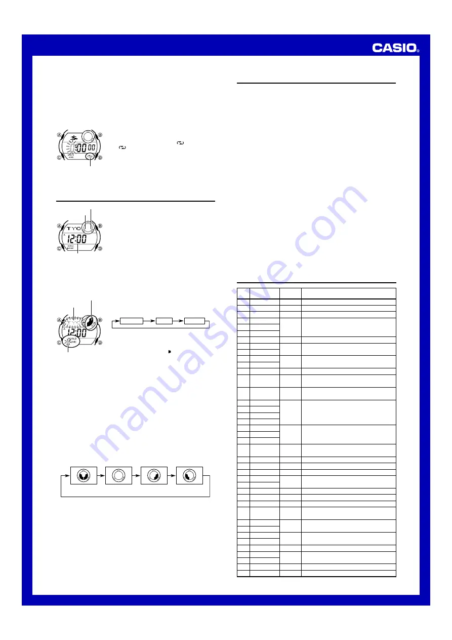 Casio 2529 User Manual Download Page 3