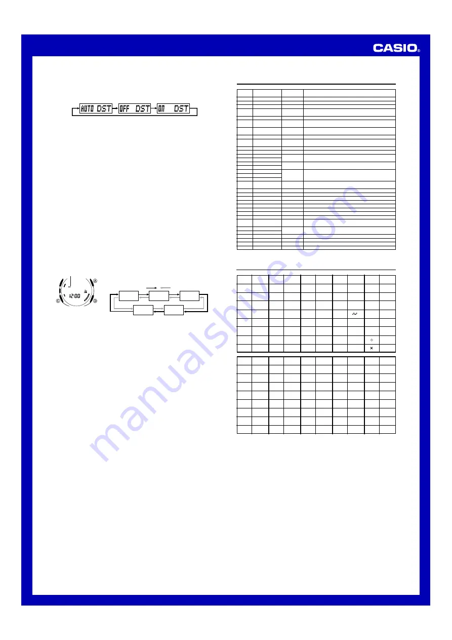 Casio 2708 User Manual Download Page 5