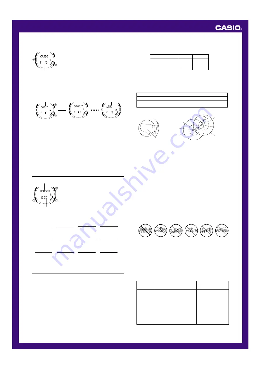 Casio 2709 User Manual Download Page 4