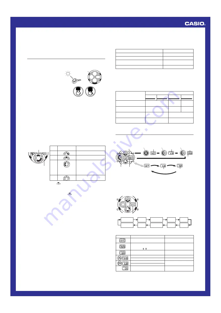 Casio 2752 Operation Manual Download Page 4