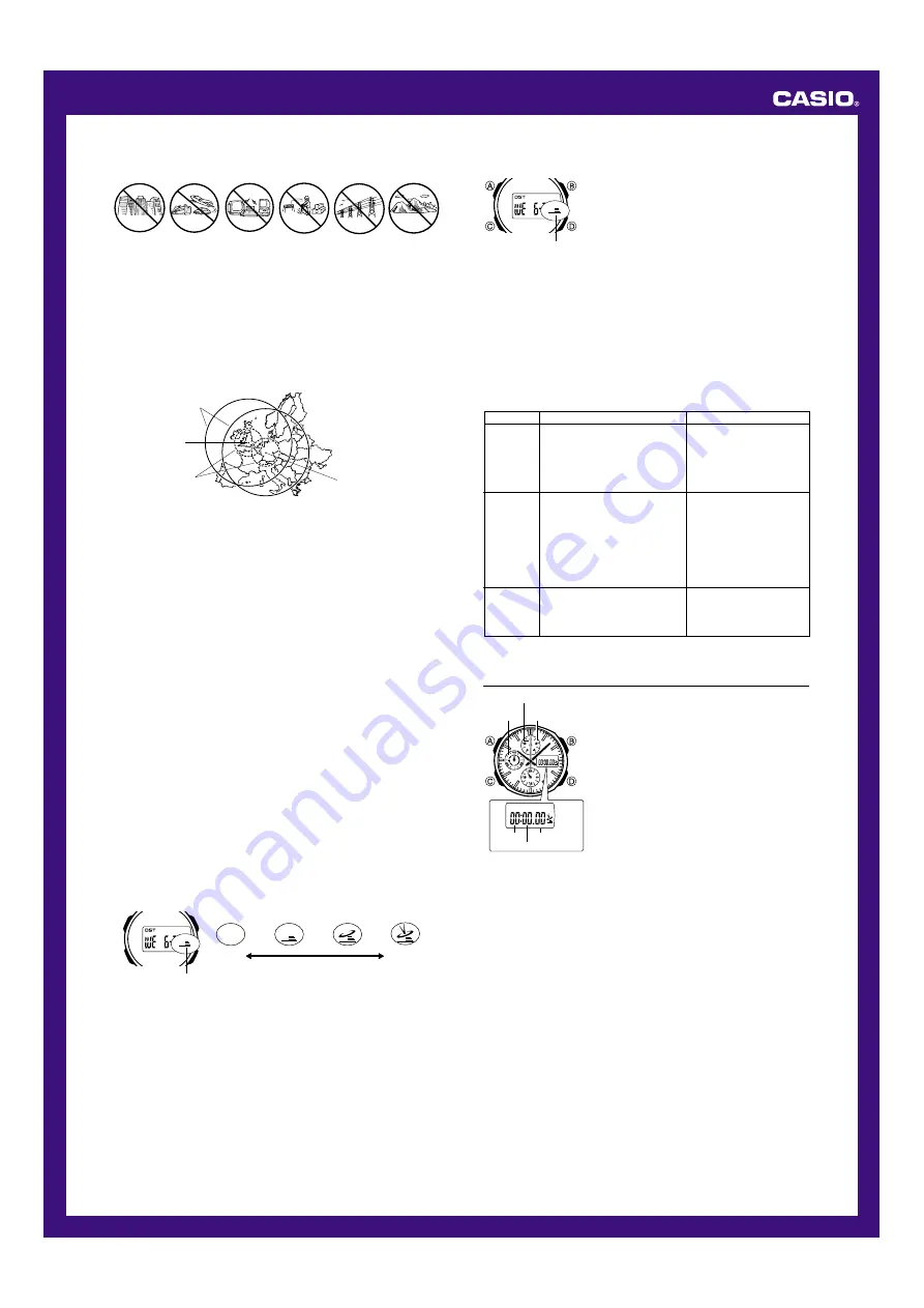 Casio 2760 Operation Manual Download Page 2