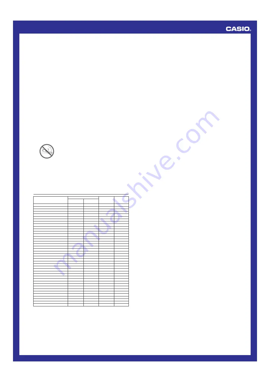 Casio 2836 Operation Manual Download Page 5