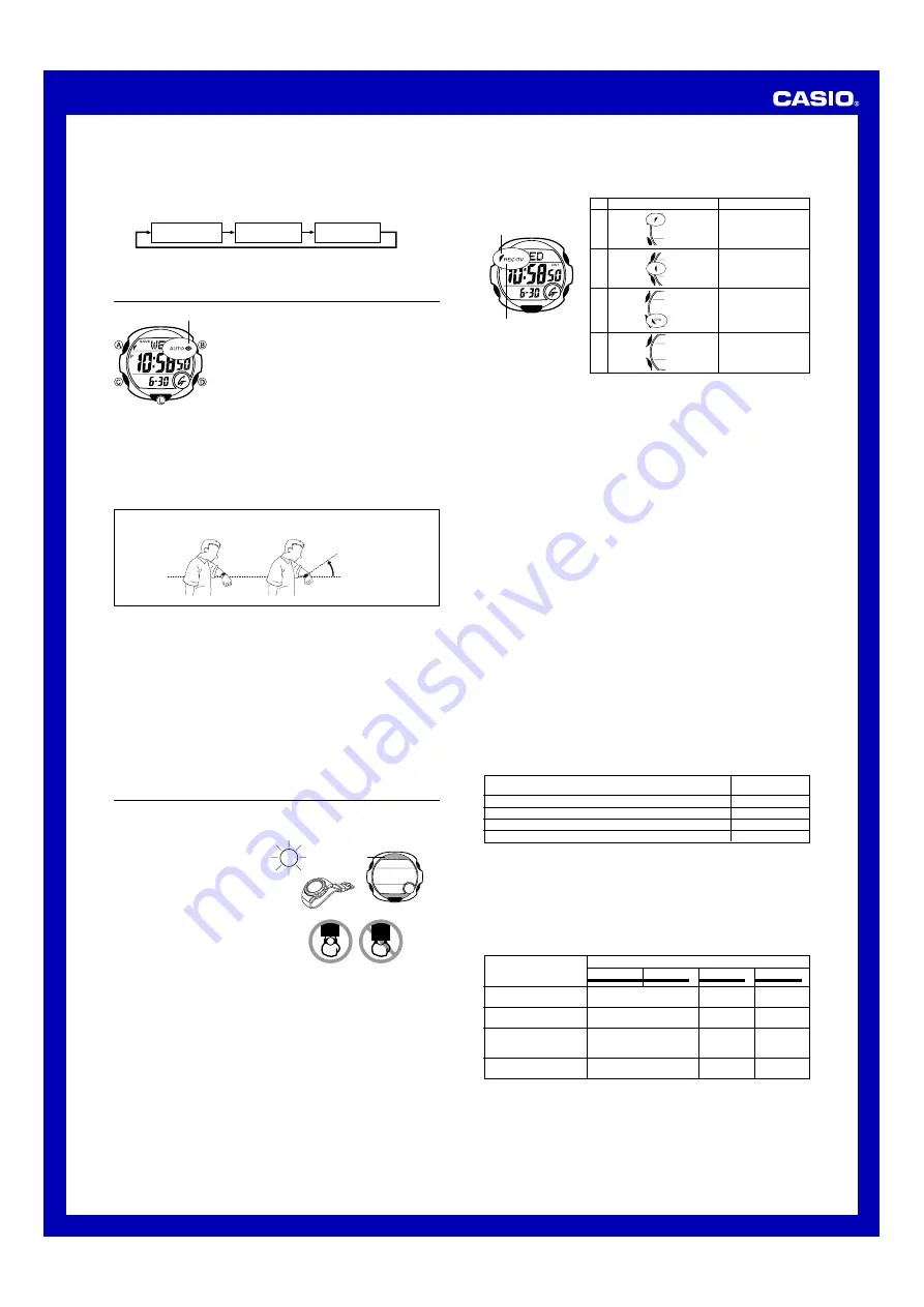 Casio 2866 Operation Manual Download Page 4