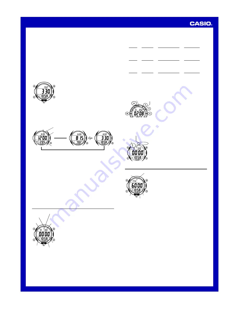 Casio 2872 Operation Manual Download Page 4