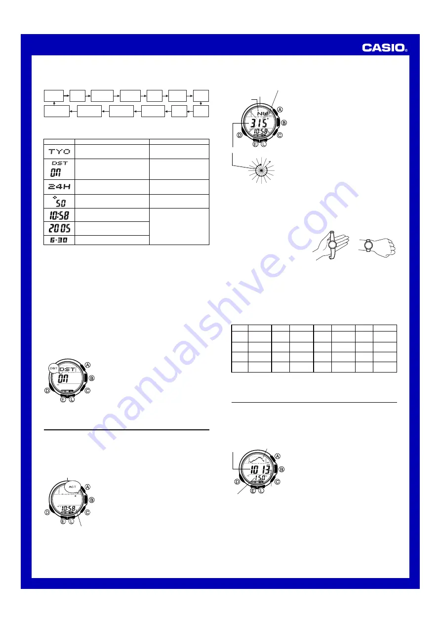 Casio 2894 Operation Manual Download Page 2