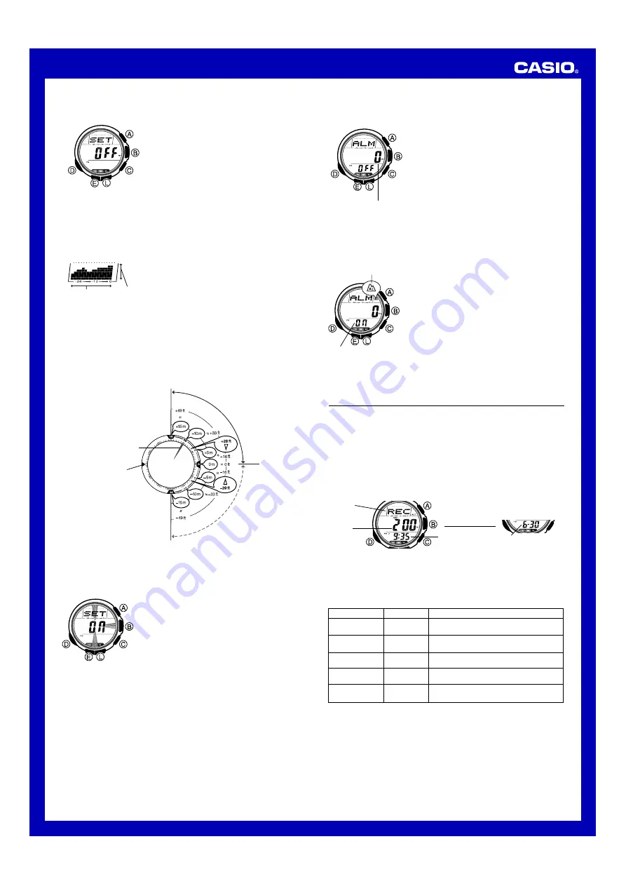 Casio 2894 Operation Manual Download Page 5