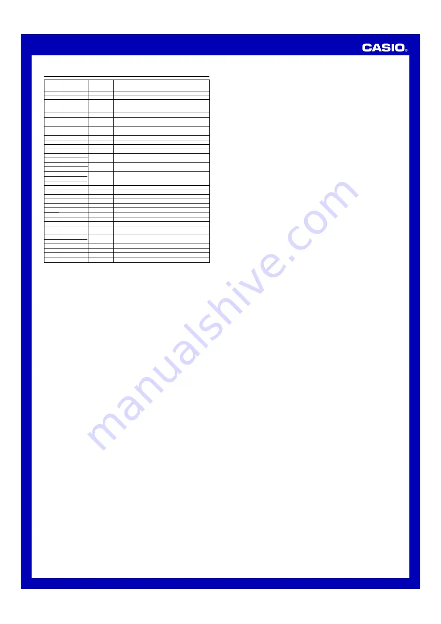 Casio 2894 Operation Manual Download Page 12