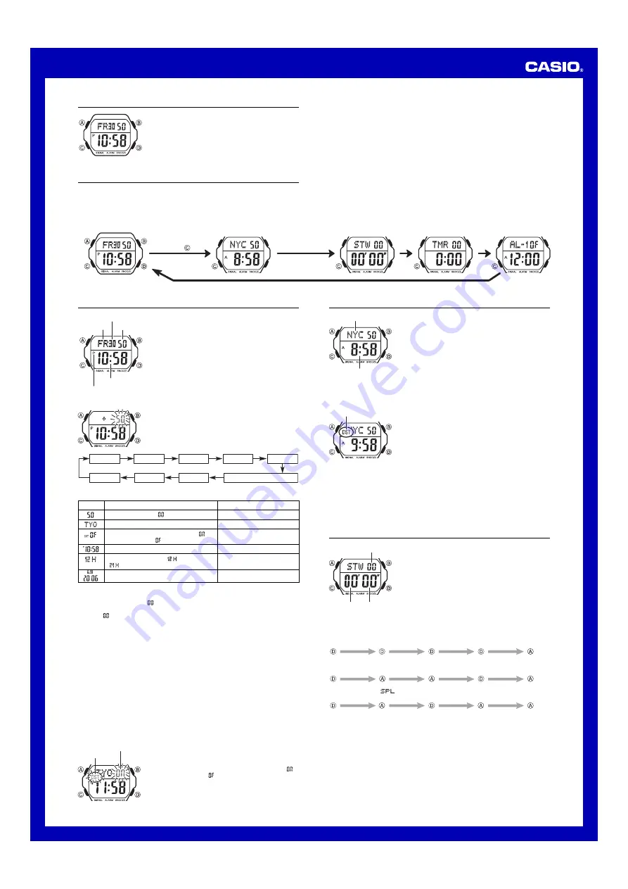 Casio 2994 Operation Manual Download Page 1