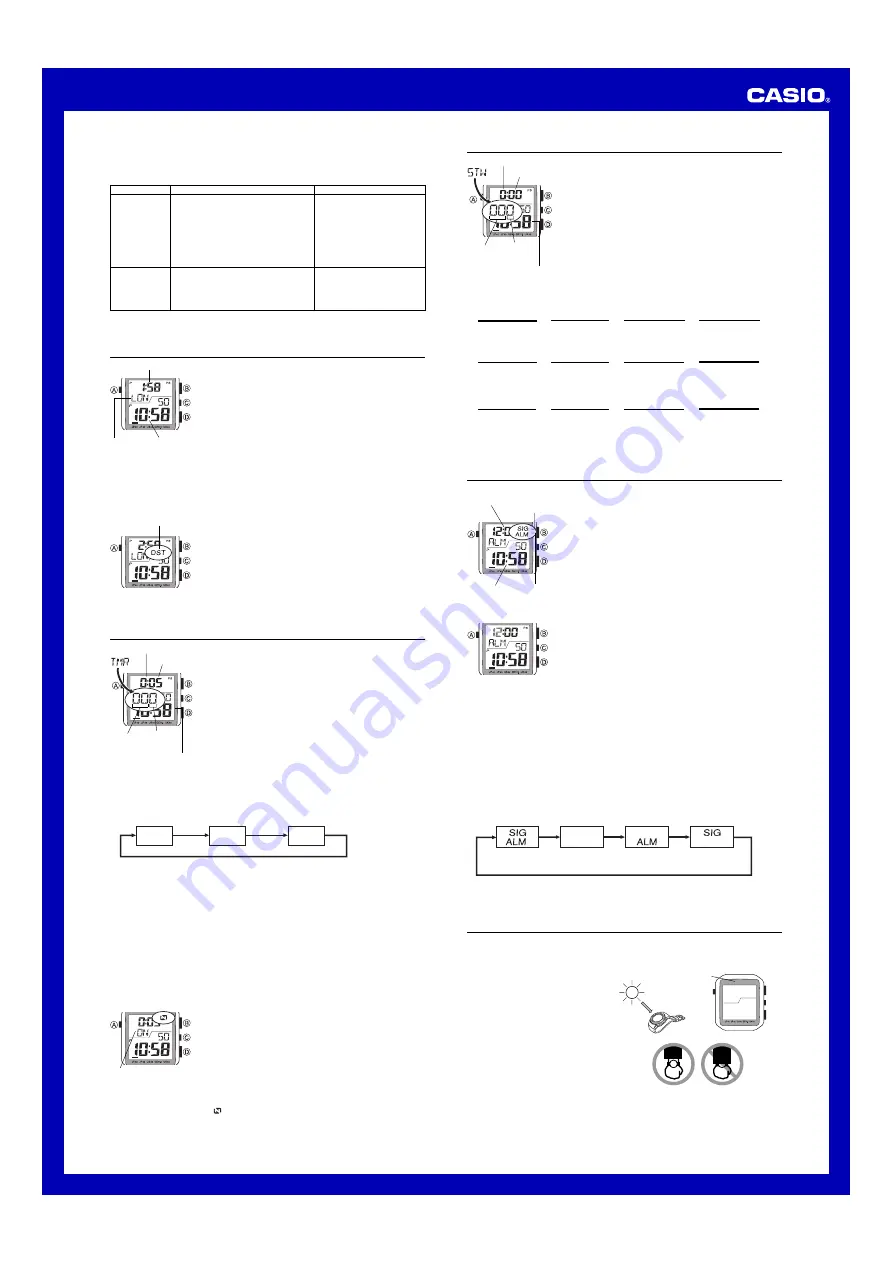 Casio 3019 Operation Manual Download Page 3