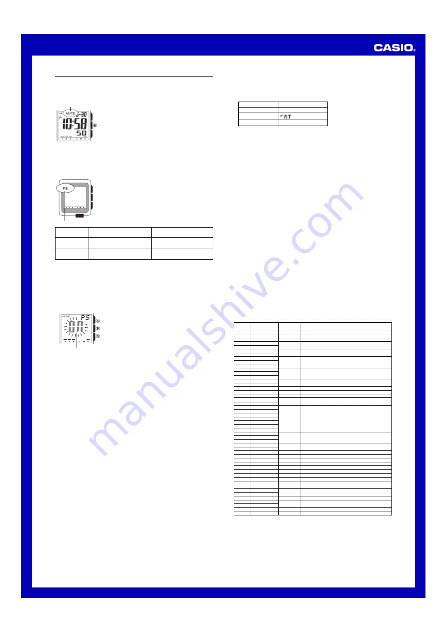 Casio 3023 Operation Manual Download Page 5