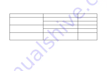 Casio 3069 Manual Download Page 20